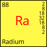 atome Radium